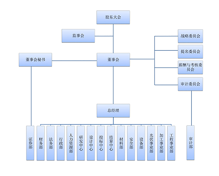 微信圖片_20220609103232.jpg